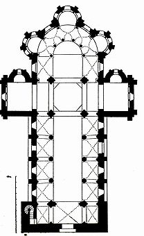 Notre Dame de Saint Nectaire