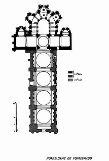 Notre Dame de Fontevraud